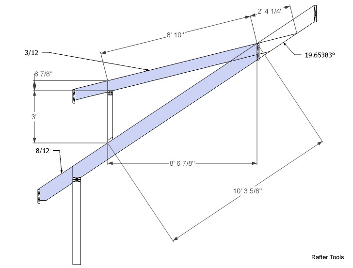 Shed Roof Dormer Framing