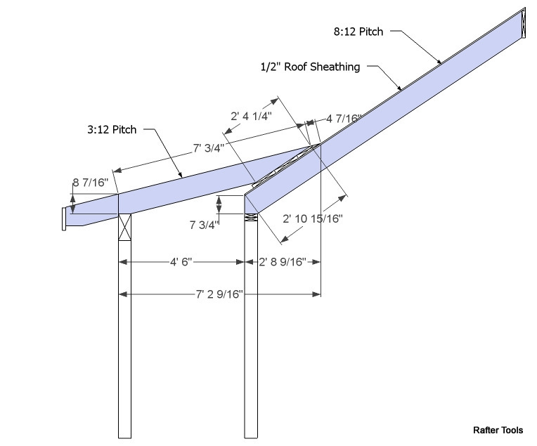 Shed Roof Rafter Calculator