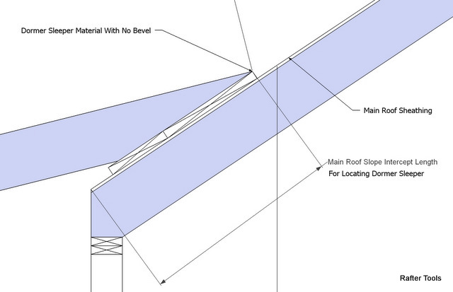 Shed Roof Dormer Framing