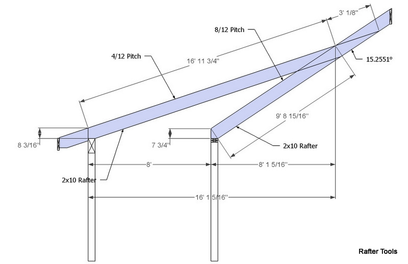 Shed Roof Rafter Calculator