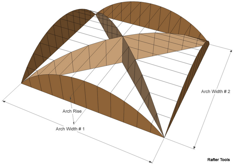Rafter Tools For Android Apps Calculator