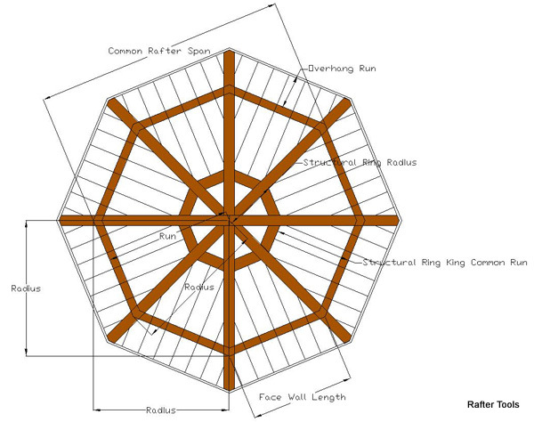 Rafter Tools For Android Apps Calculator Octagon Roof Framing