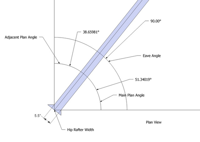 Roof Framing Geometry: Rafter Tools+ for iPhone Hip Rafter ...