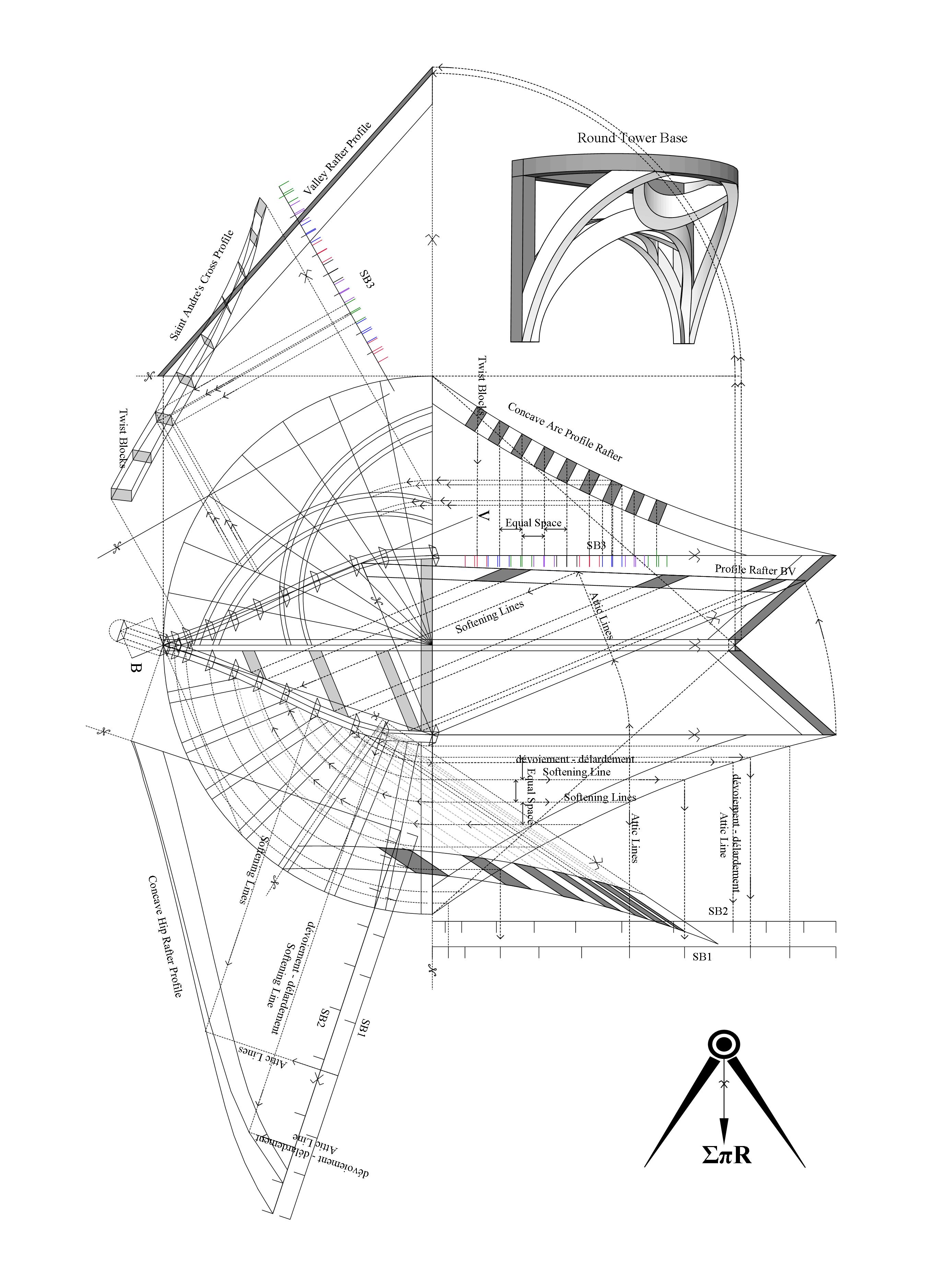 Circular Work in Carpentry