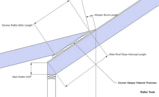 rafter tools for android apps dormer shed roof rafter